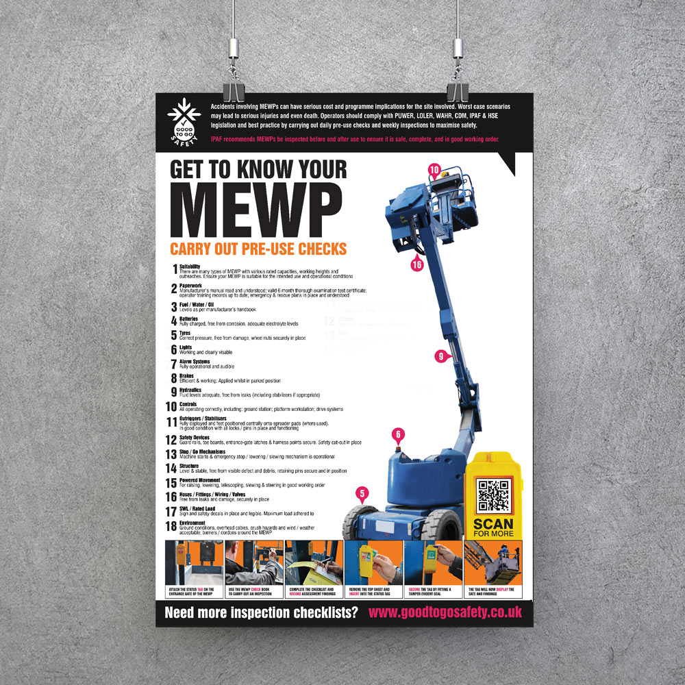 MEWP Poster Visual Inspection Checklist