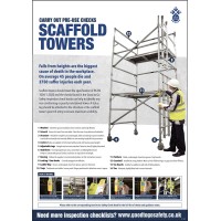 Scaffold Tower Poster - Visual Inspection Checklist