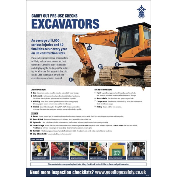 Excavator Poster - Visual Inspection Checklist